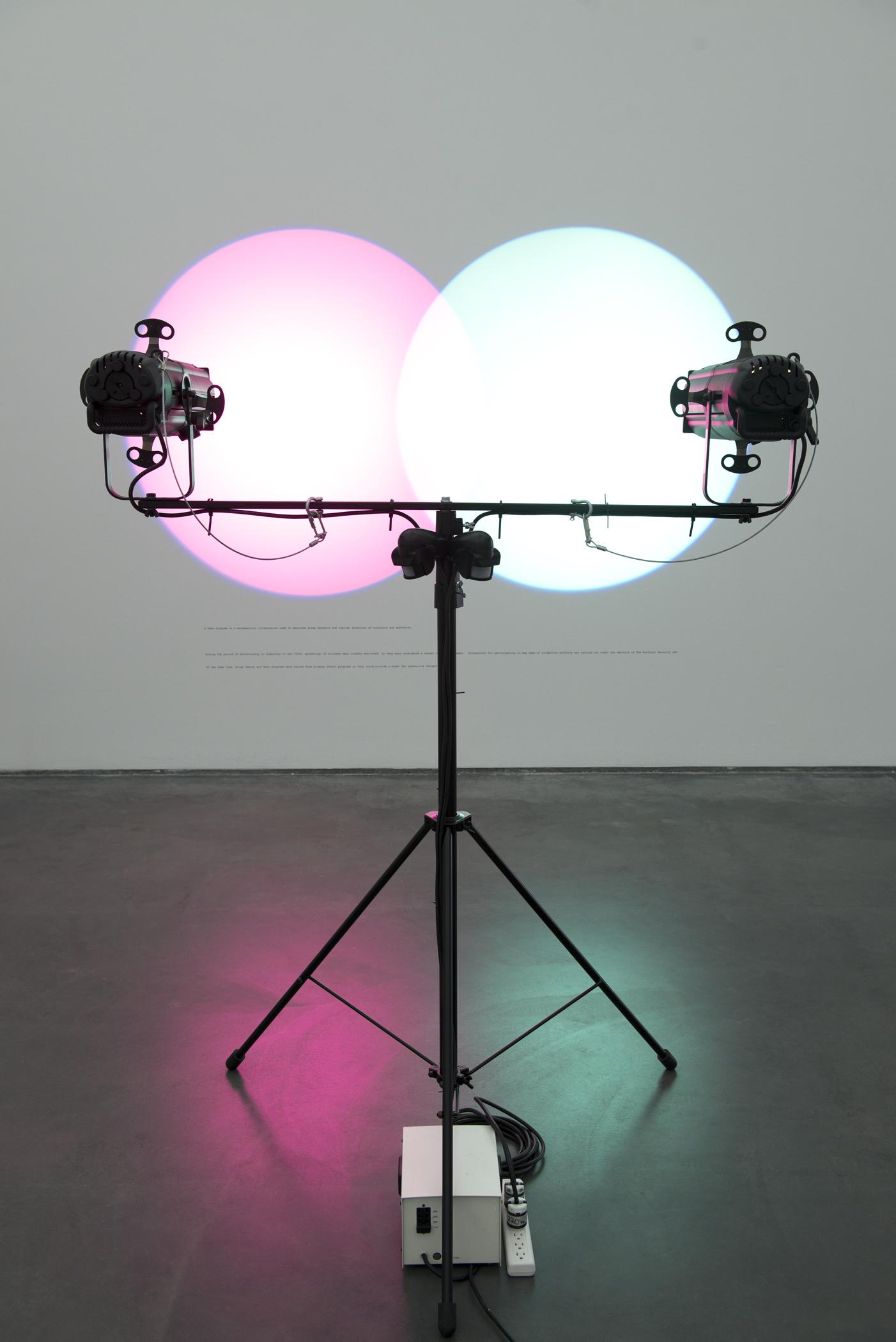 Two theatrical lights on a lightstand are pointed at a wall to create a projection of two overlapping circles, pink on the left, and teal-green on the right