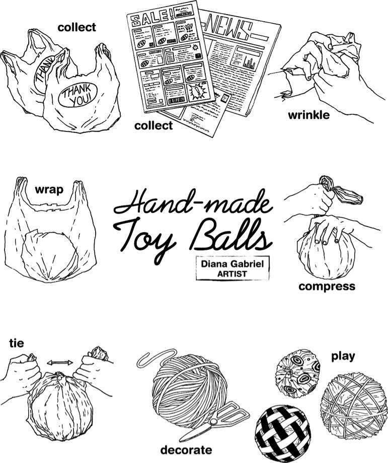 An informational illustration demonstrating how to make hand-made toy balls from recycled materials.